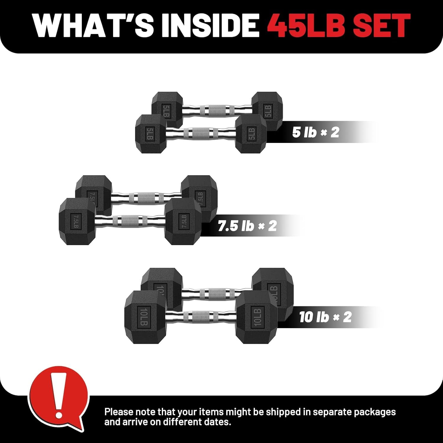 Hex Dumbbell Set 45-550 Lb, Rubber Encased Home Gym Dumbbells, Weights Dumbbells for Women & Men, Hand Weight for Strength Training